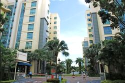 Merawoods (D23), Condominium #568272501